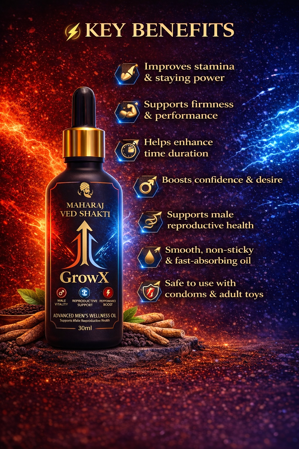 Male Enhancement PowerX + GrowX Combo Kit | Men’s Strength, Stamina & Performance Support